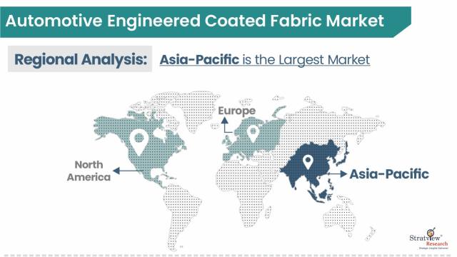 Automotive-Engineered-Coated-Fabric-Market-Regional-Insights